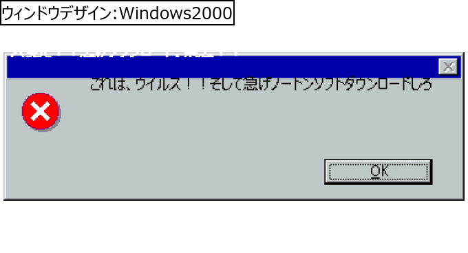 作成ウィンドウ