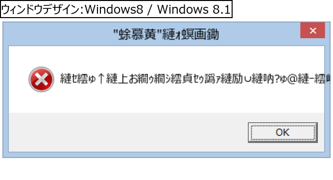 作成ウィンドウ