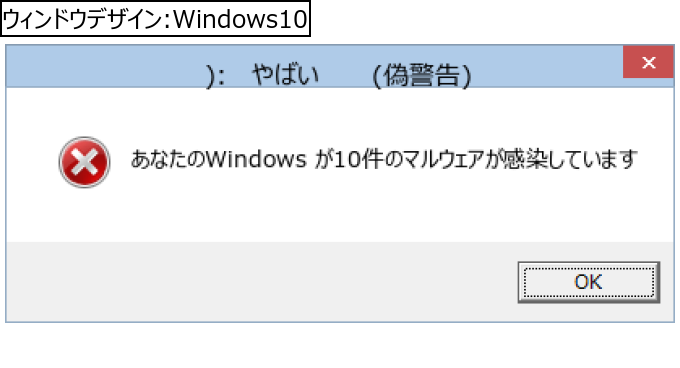 作成ウィンドウ