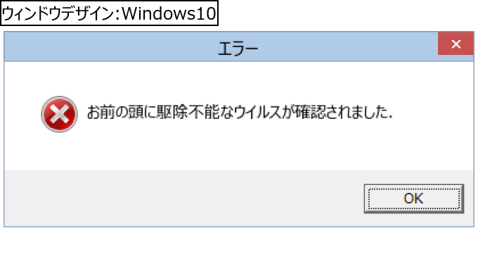 作成ウィンドウ