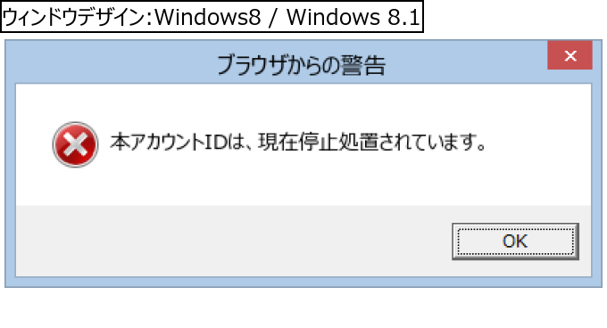 作成ウィンドウ