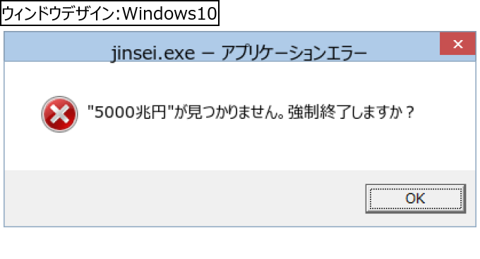 作成ウィンドウ