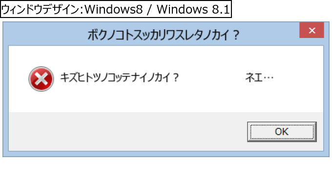 作成ウィンドウ