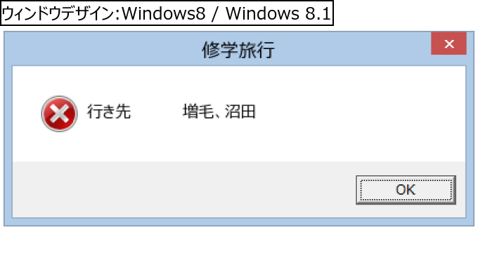 作成ウィンドウ