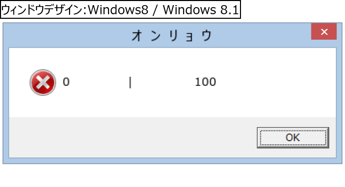 作成ウィンドウ