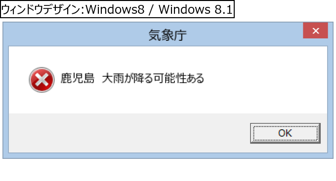 作成ウィンドウ