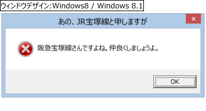作成ウィンドウ