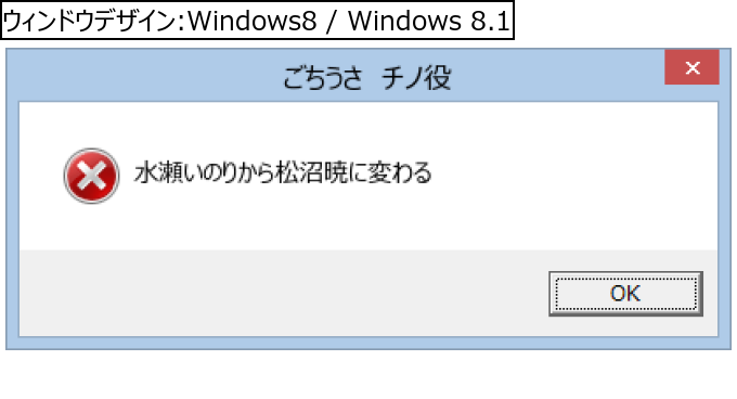 作成ウィンドウ