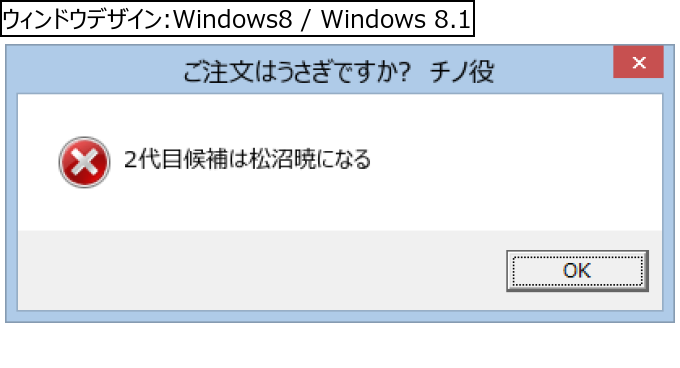 作成ウィンドウ