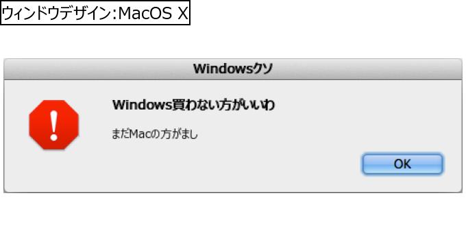 作成ウィンドウ