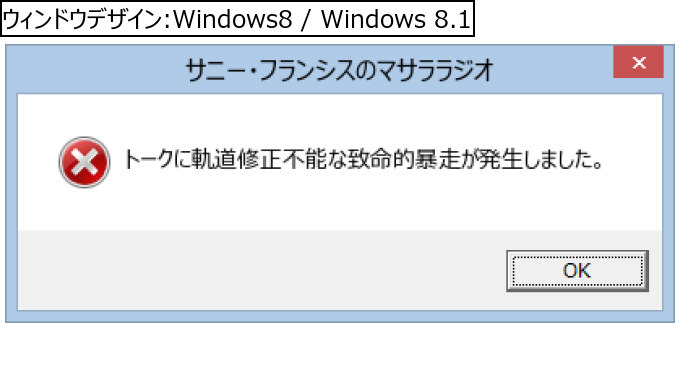 作成ウィンドウ