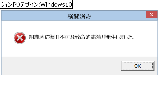 作成ウィンドウ