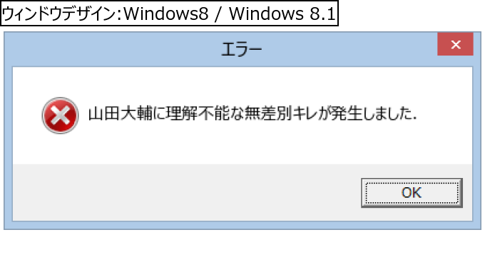 作成ウィンドウ