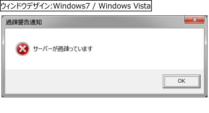 作成ウィンドウ