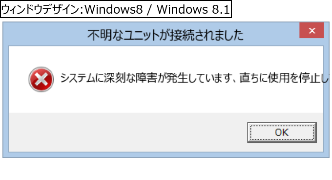 作成ウィンドウ