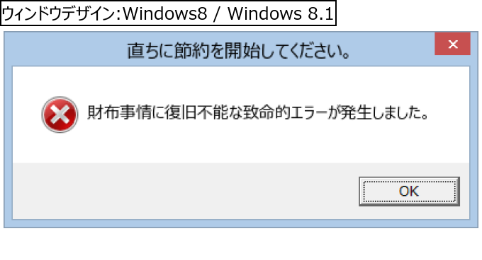 作成ウィンドウ