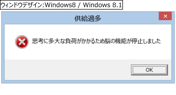 作成ウィンドウ