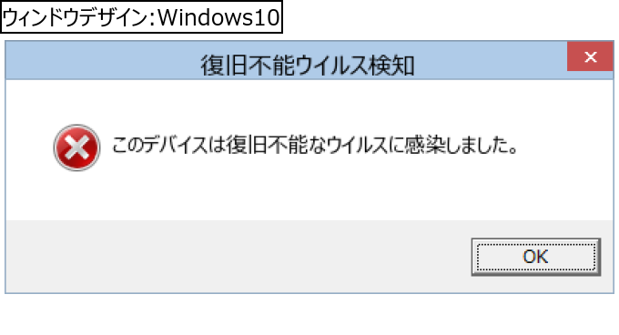 作成ウィンドウ