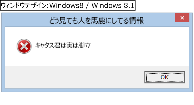 作成ウィンドウ