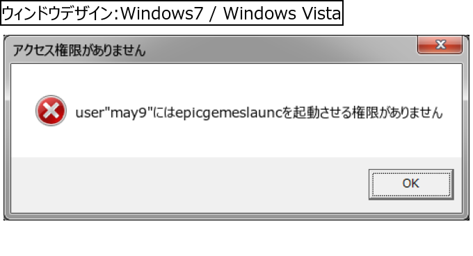 作成ウィンドウ
