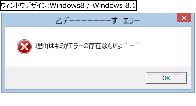 作成ウィンドウ