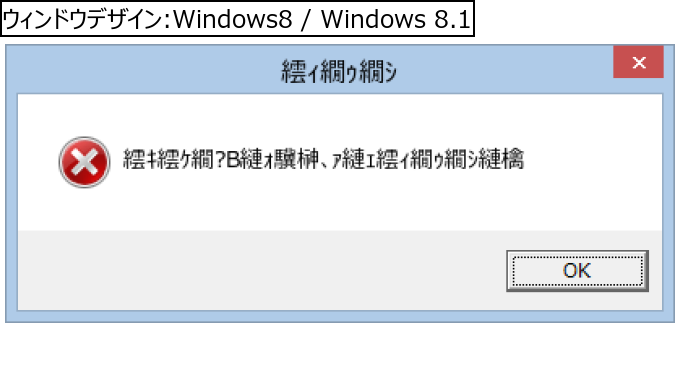 作成ウィンドウ