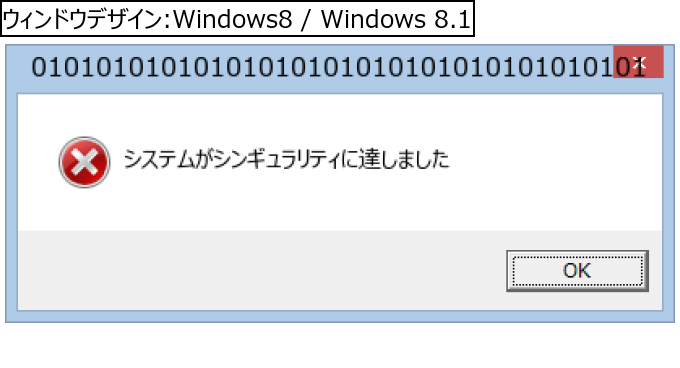 作成ウィンドウ