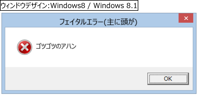 作成ウィンドウ