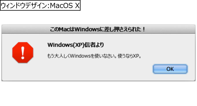 作成ウィンドウ