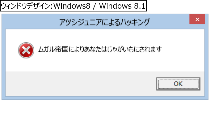 作成ウィンドウ