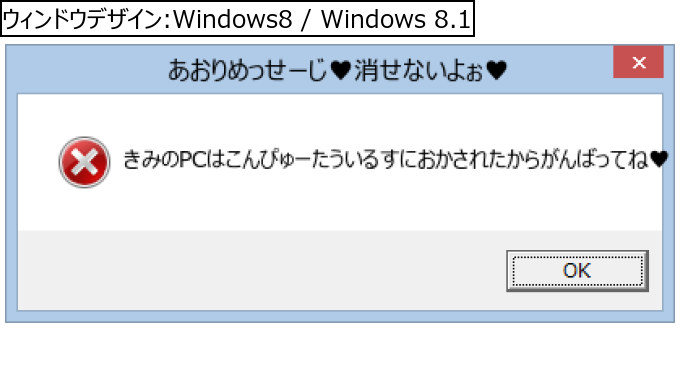 作成ウィンドウ