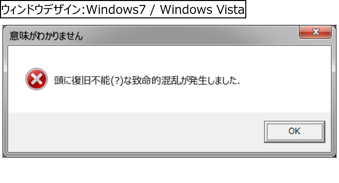 作成ウィンドウ