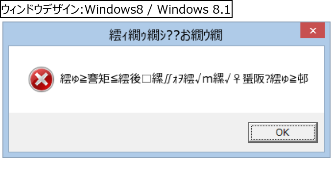 作成ウィンドウ
