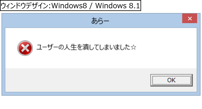 作成ウィンドウ