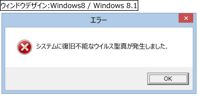 作成ウィンドウ