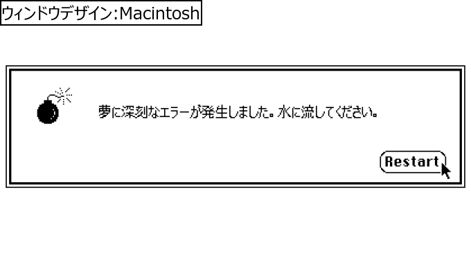 作成ウィンドウ