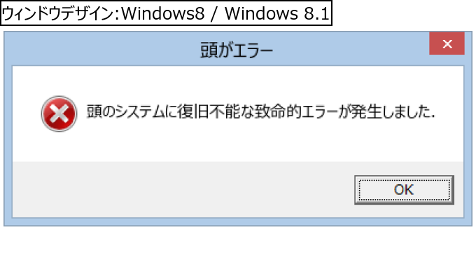 作成ウィンドウ