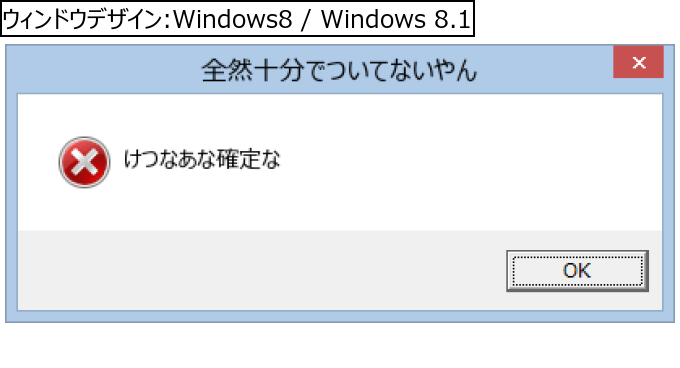 作成ウィンドウ