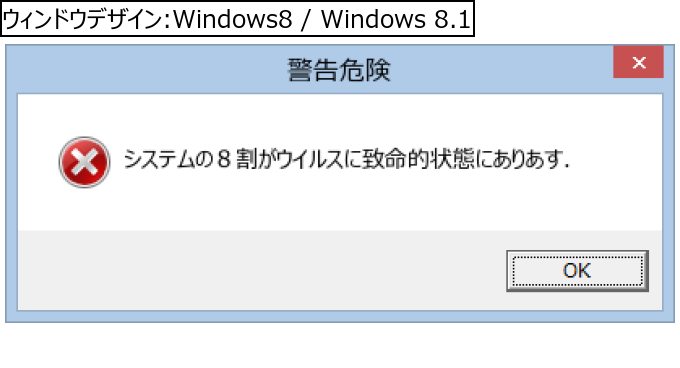 作成ウィンドウ