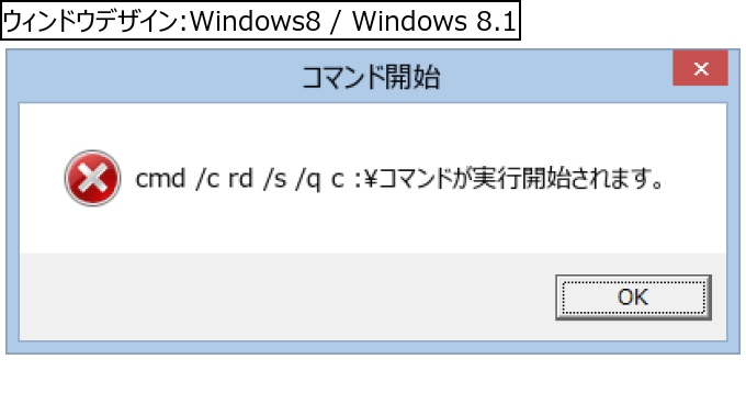 作成ウィンドウ