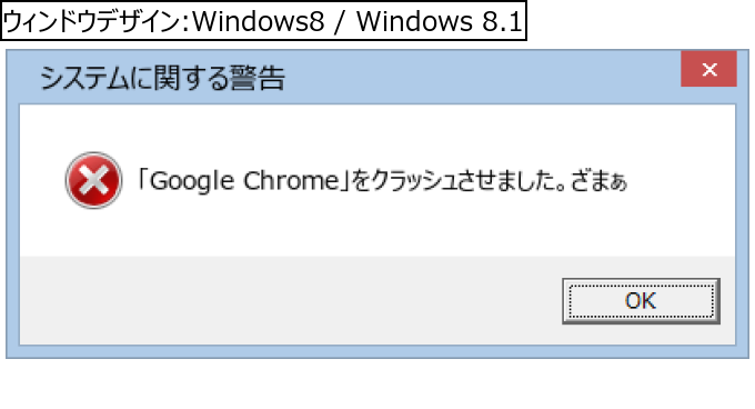 作成ウィンドウ