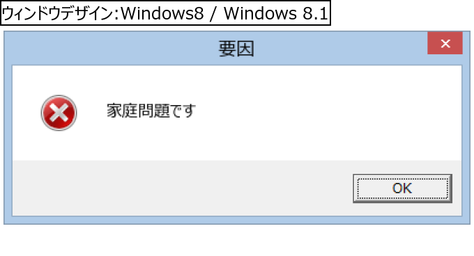 作成ウィンドウ