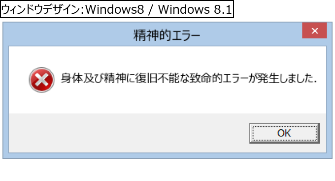 作成ウィンドウ