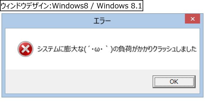 作成ウィンドウ