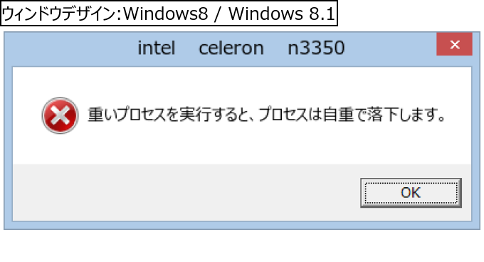 作成ウィンドウ