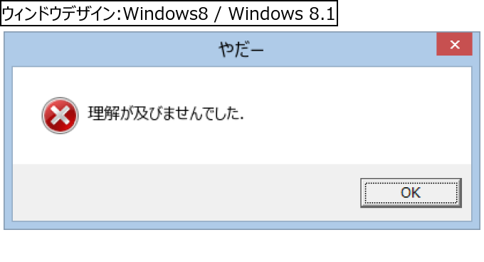 作成ウィンドウ