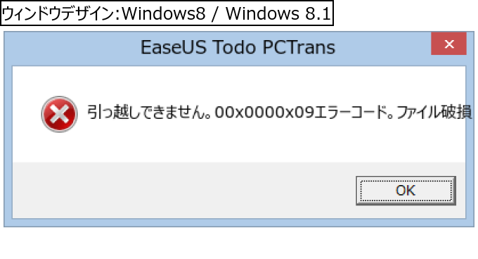 作成ウィンドウ
