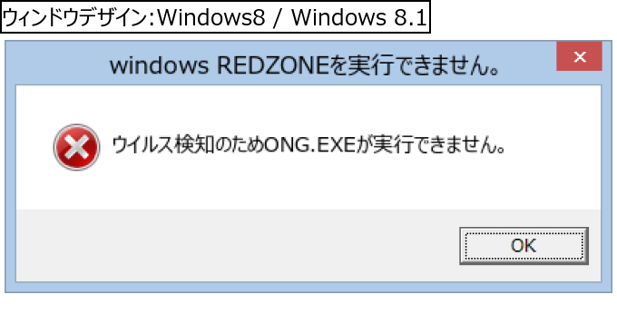作成ウィンドウ
