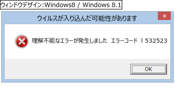 作成ウィンドウ