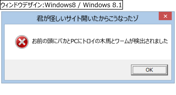 作成ウィンドウ